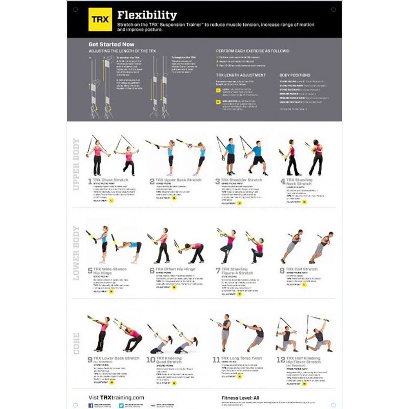 TRX All Body Flexibility Poster v2