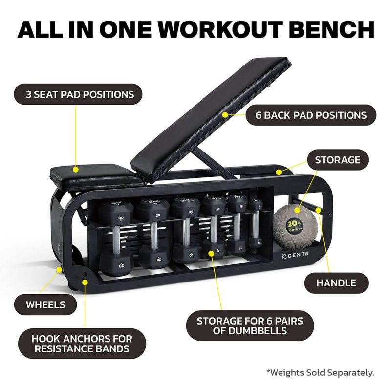 Centr Fusion Bench